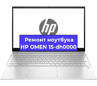 Ремонт ноутбуков HP OMEN 15-dh0000 в Перми